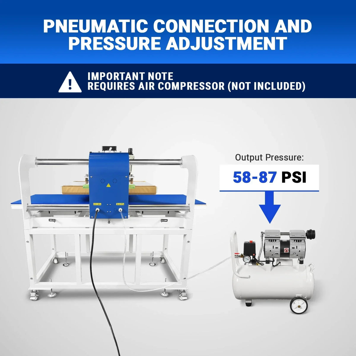 24x32 Inch (60x80cm) Industrial Pneumatic Dual Platen Heat Press - Auto Lift Digital Sublimation Transfer Machine (220V 8HP)