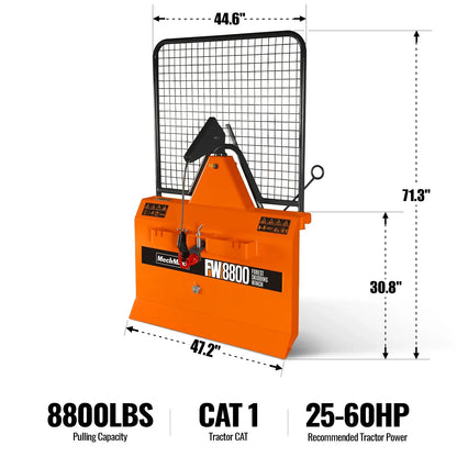 36" MAX Portable Sawmill & 3-Point PTO Stump Grinder & Forestry Log Skidding Winch Bundle
