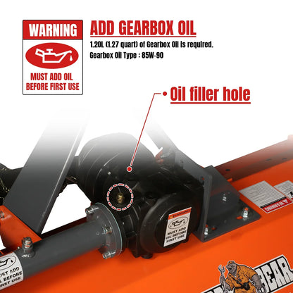 3-Point PTO Stump Grinder & 60'' PTO Flail Mower  Bundle, SG24 & NAM60
