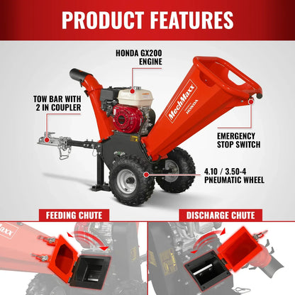 4" Honda Gasoline Engine Wood Chipper & 12" Stump Grinder Bundle,  GS650 & SGR1500